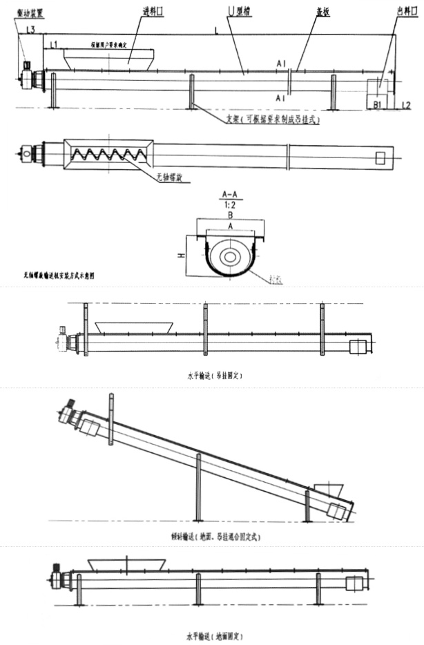 WLS系列無(wú)軸螺旋輸送機