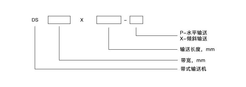 DS型帶式輸送機 DS型帶式輸送機