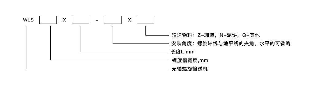 WLS系列無(wú)軸螺旋輸送機